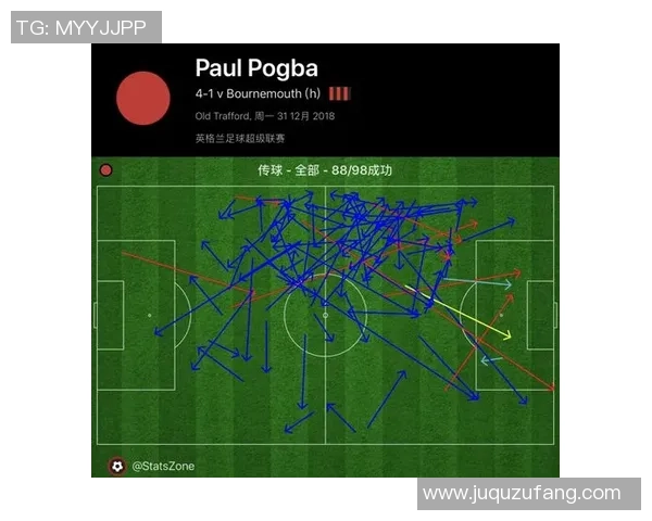 武汉足球队与广州足球队赛后战术分析与复盘探讨 武汉足球队与广州足球队赛后战术分析与复盘探讨